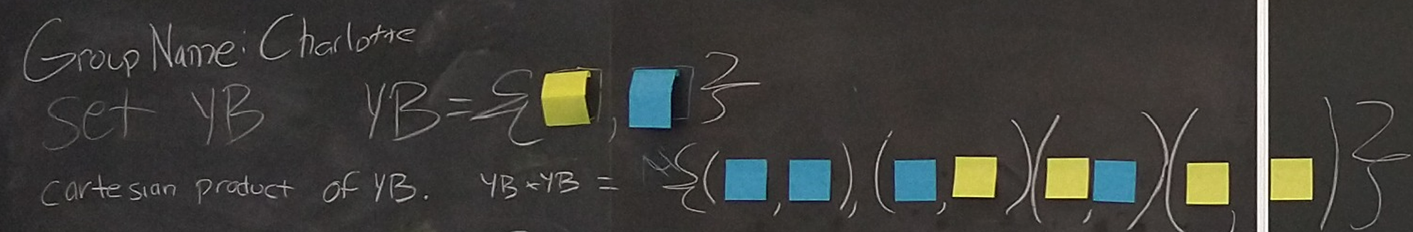 Picture of chalkboard with the following combination of chalk writings and sticky notes: As before, there is the Group name listed as Charlotte; a set named YB defined by placing an actual yellow sticky note comma-separated by an actual blue sticky note within curly brackets; and, the cartesian product of YB with itself, which has four ordered pairs between curly brackets. The first ordered pair contains two blue sticky notes; the second ordered pair has a blue sticky note in the first component and a yellow sticky note in the second component; the third ordered pair is the reverse of the second ordered pair; lastly, the fourth ordered pairs has two yellow stickyn notes.